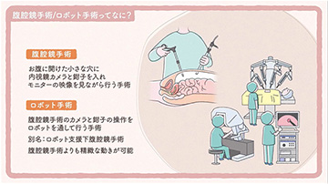 腹腔鏡とロボット手術